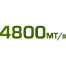 Blazing-fast Performance